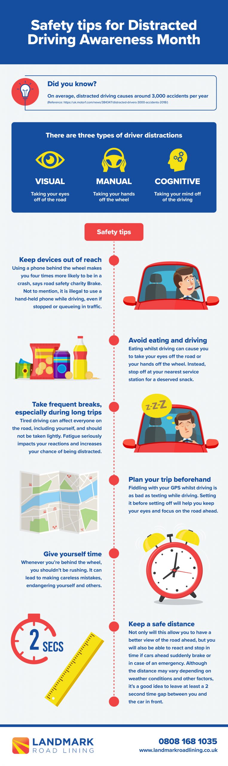 driving awareness infographic